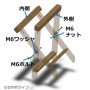 簡単手作り｜アウトドア｜折りたたみ式チェア｜設計図面ダウンロードページ